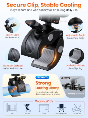 Warmco Portable Stroller Fan, 4000mAh Rechargeable Clip On Fan for Baby