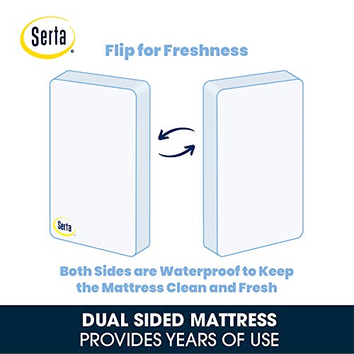 Delta Children Serta SleepTrue Mini Crib Mattress, Premium Sustainably Sourced Fiber Core, Hypoallergenic & Waterproof Cover, Greenguard Gold Certified - Made in USA, White