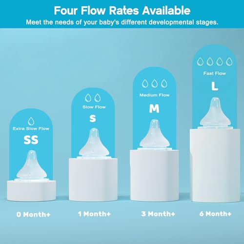 Silicone Bottle Nipples Compatible with Pigeon Bottles, Replacement Soft Nipple for Baby 1+ Months, Anti-Colic, BPA-Free, Slow Flow, Size S, 4-Pack