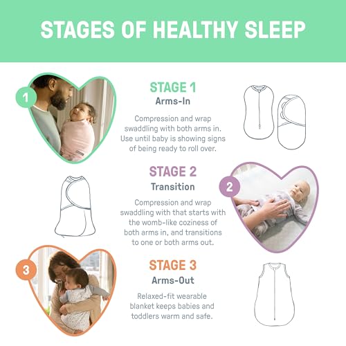 SwaddleMe by Ingenuity Comfort Pack Baby Swaddle Set, Size 0-3 Months, 5-14 Pounds, SwaddleMe Pod, Original Swaddle, Night Sack, 3pk - Little Bees