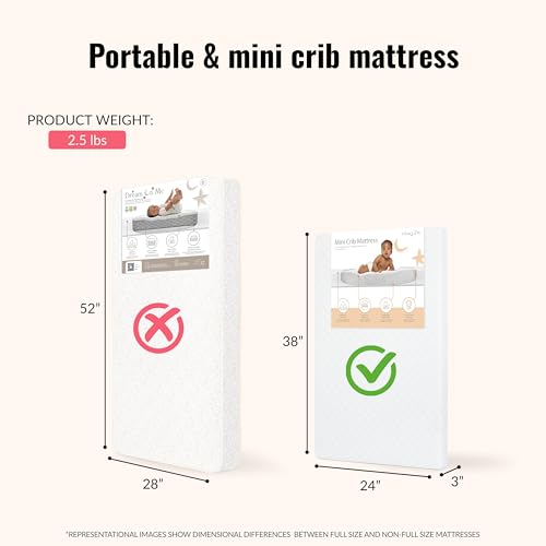 Dream On Me Holly 2-in-1 Mini Crib Mattress, Dual-Sided Infant & Toddler, Waterproof Cover, GREENGUARD Gold Certified, 38” x 24” x 3”, Fits Mini & Select Portable Cribs, Not for Playards