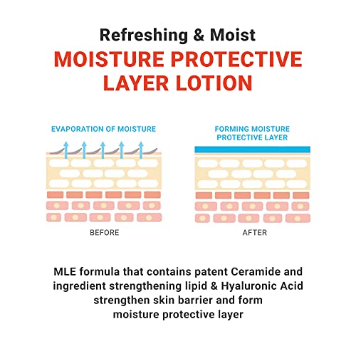 ATOPALM MLE Lotion 200ml 6.8 Fl Oz for Sensitive Skin, 48 Hours Long Hydration with Ceramide, Long-Lasting Moisturizing Baby Lotion, Strengthening Skin Barrier, Redness-Relief, Korean Skincare