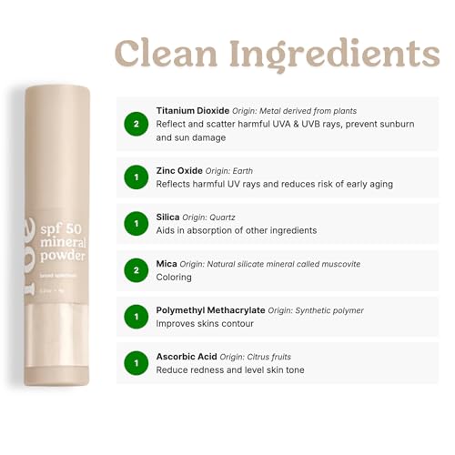 Roe Wellness- SPF 50 Powder Sunscreen Mineral-Based, Non-Toxic Brush-on For Kids, Adults & Babies | For Scalp, Face & Body (Reef Safe)