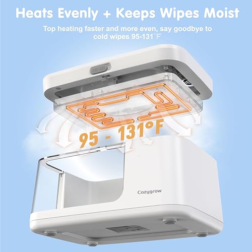 Cozygrow Baby Wipe Warmer with LED Light & Transparent Viewing Window, Adjustable 95℉-131℉, 1.5 Meter Plug Cord