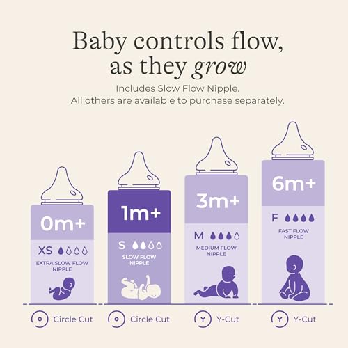 Lansinoh Anti-Colic Baby Bottles, BPA-Free Plastic, 5 Ounces, 3 Count, Slow Flow Nipples (Size S), Breastfeeding Bottle with NaturalWave Design, Baby Essentials