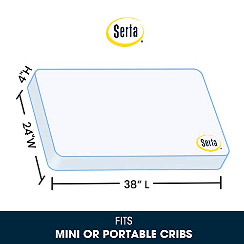Delta Children Serta SleepTrue Mini Crib Mattress, Premium Sustainably Sourced Fiber Core, Hypoallergenic & Waterproof Cover, Greenguard Gold Certified - Made in USA, White