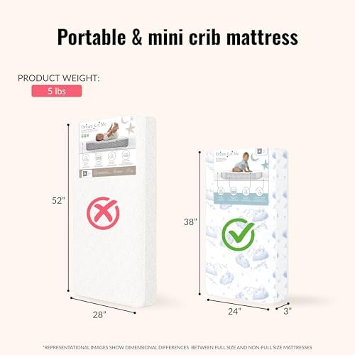 Dream On Me 2-in-1 Breathable Two-Sided 3" Portable Mini Crib Mattress, Greenguard Gold Certified, Vinyl and Breathable Fabric, White