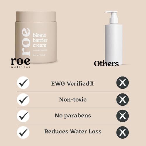 Roe Wellness- Baby Cream Lotion Ointment EWG Verified Non-Toxic Ingredients | Full Body Biome Barrier | Dry Skin, Itch Relief, Moisturizing, All Over Ointment | Toddlers & Kids