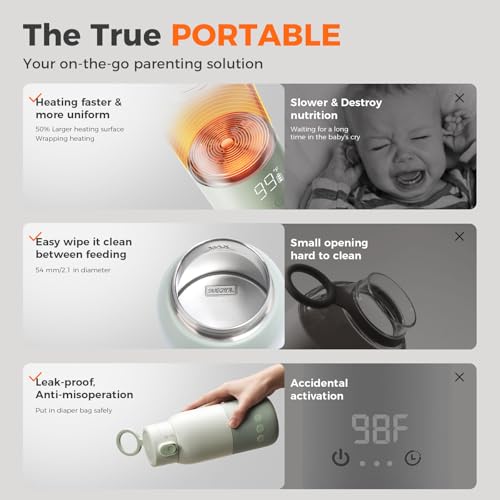 BOLOLO Portable Bottle Warmer, 10oz Breastmilk & Formula Heater for Travel