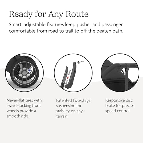 UPPAbaby Ridge V2 Jogging Stroller | All-Terrain Performance Suspension + Never-Flat Tires Built for Walking, Running + Trails | Water Bottle Holder Included | James (Black |Carbon Frame)