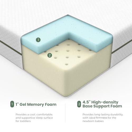 Dourxi Crib Mattress, Dual-Sided Comfort Baby and Toddler Bed Mattress
