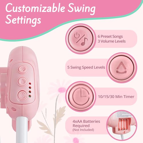 Portable Baby Swing, Pink Electric Infant Swing with 5 Speed Levels, 6 Songs & Timer – Battery-Powered Only (No Batteries Included) Pink and White