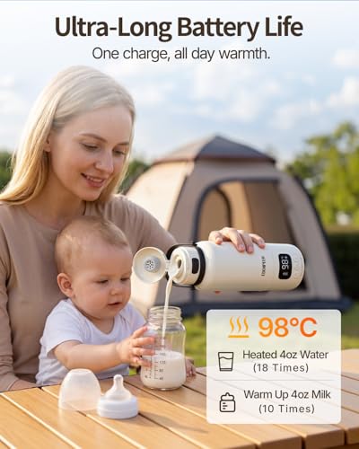 Portable Bottle Warmer for Travel | 3X Faster Heating | 3" Wide Mouth for Easy Cleaning | USB-C & AC Plug-in Power Options | Built-in Sterilizer |Warms Breastmilk & Formula On the Go | 17oz Capacity