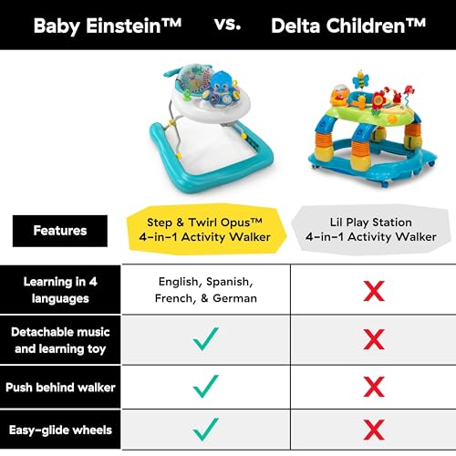 Baby Einstein Step & Twirl Opus 4-in-1 Activity Walker, Musical, for Infants Ages 6 to 24 Months