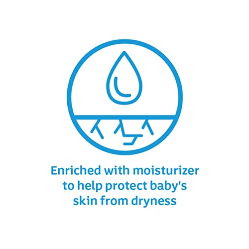 Johnson's Baby Body Soap Bar, Gentle for Baby Bath and Skin Care, Hypoallergenic and Dermatologist Tested, Paraben Free, Phthalate-Free, Dye-Free, 3 oz (Pack of 6)