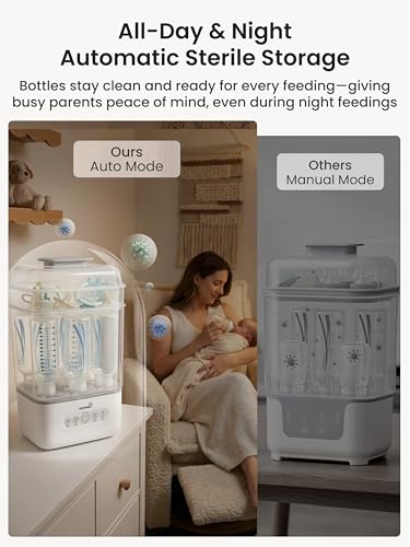 Grownsy Bottle Sterilizer and Dryer, 6 Bottles Capacity, Space Saving Nesting Design Bottle Sanitizer Esterilizador de Biberones for All Size Bottles & Breast Pump Accessories, Travel Set Included