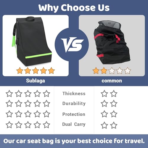 Sublaga Car Seat Bags For Airplane Travel, 600D Thickening Oxford Cloth Durable Car Seat Travel Bag For Air Travel Carseat Cover with Shoulder Straps and 2pcs Luggage Tags For Airplane