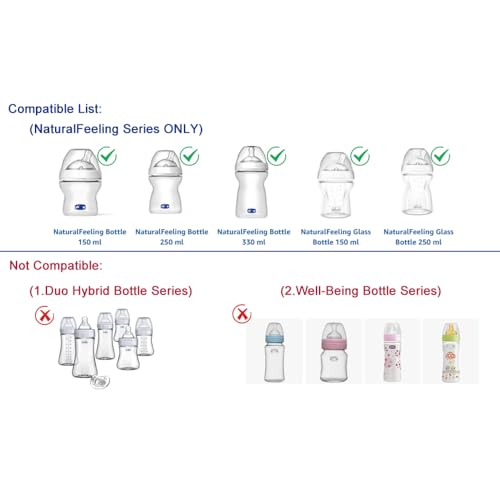 Replacement Caps Compatible with Chicco Natural Feeling Baby Bottle, Not for Duo Hybrid Bottle, Not for Well-Being Baby Bottle (3 Pack)