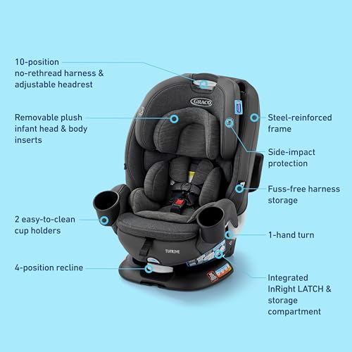 Graco Turn2Me 3-in-1 Rotating Convertible Car Seat, Manchester, Rear-Facing Rotation Only, Forward-Facing Mode, Highback Booster Up to 100 lbs, Adjustable Headrest & Harness, Steel Reinforced Frame