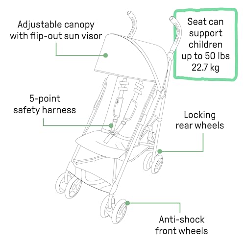 3Dlite ST Convenience Stroller, Black & Gray - Lightweight Stroller with Steel Frame, Large Seat Area, Multi-Position Recline, Large Storage Basket - Infant Stroller for Travel and More