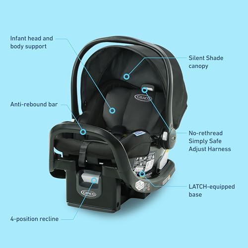 Graco® SnugRide SnugFit Infant Car Seat, Baby Car Seat with Anti Rebound Bar for Extra Safety, No-Rethread Harness, LATCH Equipped Carseat, Baby Essentials, Gift for New Parents, Gotham