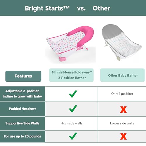 Bright Starts Disney Baby Minnie Mouse Foldaway 2-Position Baby Bath Seat, Adjustable Support for Sink or Bathtub, Ages 0-6 Months up to 20 Pounds, Machine-Washable Sling