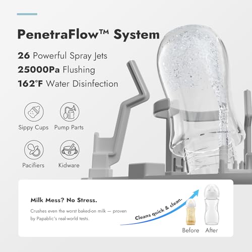 Papablic Bottle Washer Pro, Bottle Washer & Sterilizer & Dryer, 4-in-1 Sanitizer for Bottles, Pump Parts, C-Section& Baby Essentials - Quick & Clean with 60 Detergent Tablets