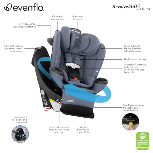 Evenflo Revolve360 Extend All-in-One Rotating Car Seat with Green & Gentle Fabric (Travertine)
