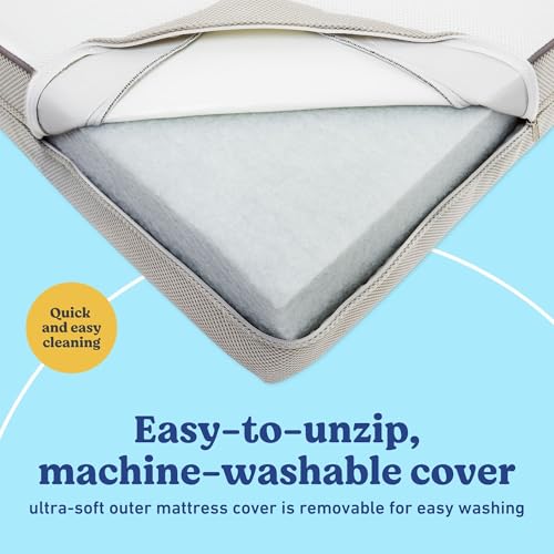 Graco Essentials 6-Inch Mesh Crib & Toddler Mattress — Made in the USA, Firm Support for Infants, GREENGUARD Gold Certified Mattress for Baby Cribs, Removable and Washable Water-Resistant Cover