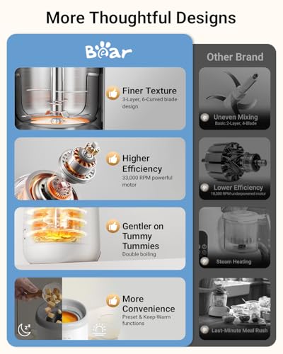 Bear NutriEase AllStage Stainless Steel Baby Food Maker Steamer and Blender, Truly OneStep Baby Food Processor Puree Maker Grinder Mills, Auto Cooking&Grinding for Healthy Homemade Baby Food, BPA-Free