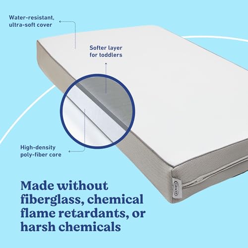 Graco Essentials 6-Inch Mesh Crib & Toddler Mattress — Made in the USA, Firm Support for Infants, GREENGUARD Gold Certified Mattress for Baby Cribs, Removable and Washable Water-Resistant Cover