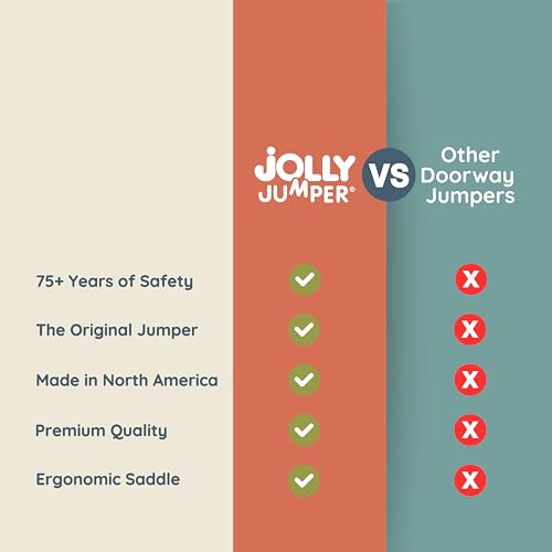 Jolly Jumper Iconic (Black), Doorway Baby Jumper, Indoor Exercise Saddle Seat, Adjustable Height, for Infants up to 28lbs, No Stand Required