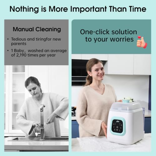 Tiny Marvels Baby Bottle Washer Pro, Bottle Washer & Sterilizer and Dryer, Upgraded Self-Cleaning Machine, 6-Bottle Capacity & Built-in Water Softener, 4-in-1 Sanitizer for Bottles Breast Pump Parts