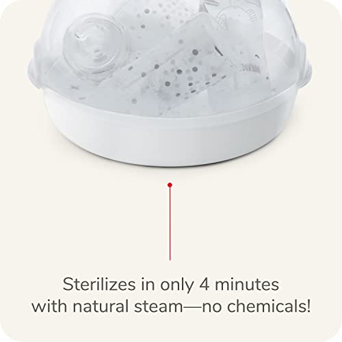NUK Micro Express Microwave Baby Bottle and Accessory Sterilizer, a Fast & Effective Sterilization, Using Natural Steam