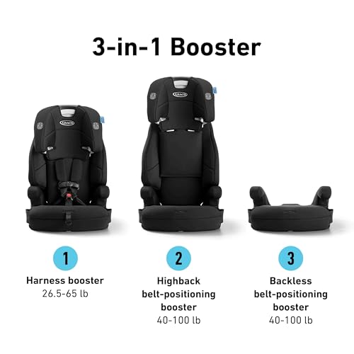 Graco® Tranzitions 3-in-1 Harness Booster Car Seat, Forward Facing Car Seat, Highback, to Backless Booster, Eloise