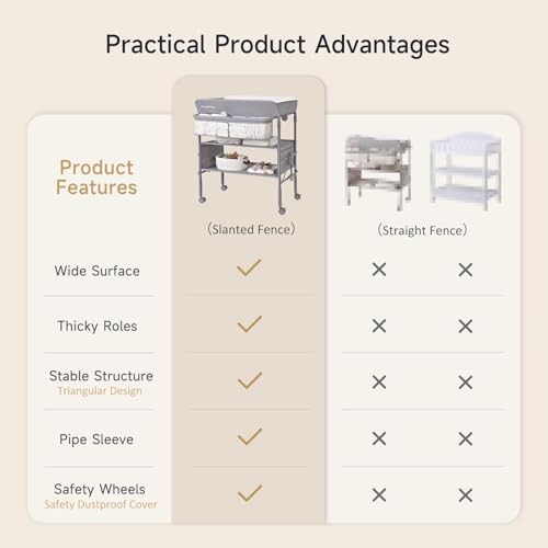 Maydolly Baby Changing Table, Maydolly Portable Foldable Changing Table, Waterproof Diaper Changing Station, Adjustable Height Changing Station, Mobile Nursery for Newborn and Infant
