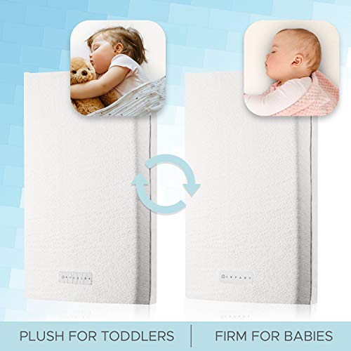 Organic Cotton Covered Dual-Sided Crib Mattress | 2-Stage Premium Memory Foam CertiPUR-US Hypoallergenic Baby Mattress Firm Support for Infant Cooling Gel for Toddler, Waterproof Washable, 52x27.5x5.5