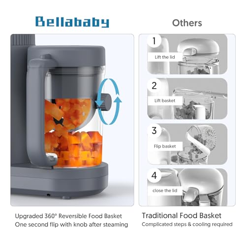 Baby Puree Maker, Steam & Blend 2-in-1, Reversible Steam Basket, One Button Use & Easy to Clean