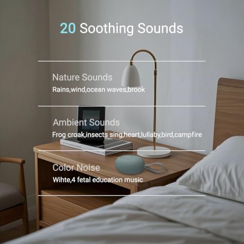 Portable Baby Sound Machine with 20 Sounds, Timer, 15H Battery, Travel Clip