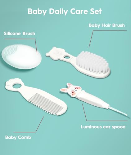 Baby Grooming Kit for Newborns, All-in-One Baby Care Essentials with Nail, Hair, Nasal and Temperature Care Tools for First-Time Parents Home and Travel Used