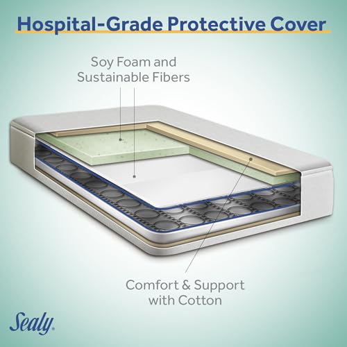Sealy Baby Posture Perfect Breathable Crib Mattress, GREENGUARD Gold Certified, Made in USA, 2 Stage Hybrid Memory Foam & 150 Premium Coils, Toddler Bed Fit, Safety & Quality Tested, 52x28"