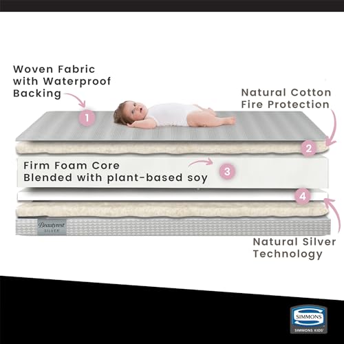 Beautyrest Silver Slumber Nights Dual Sided 2-Stage Crib Mattress and Toddler Mattress - GREENGUARD Gold – Waterproof - Plant Based Soy Foam Core, Grey
