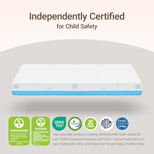 MAMAZING Aerobase Baby Crib and Toddler Mattress 52" L x 28" W, 2-Stage Breathable Mattress, Non-Toxic, Waterproof Liner, Machine-Washable Cover, Fits Standard Baby Crib & Toddler Bed