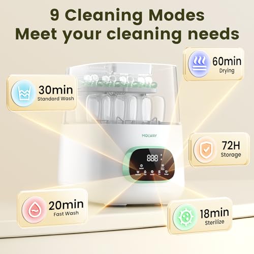 MOLWAY Upgraded Baby Bottle Washer and Sterilizer, All-in-One Cleaning Machine for Bottles & Parts, Gift for New Moms