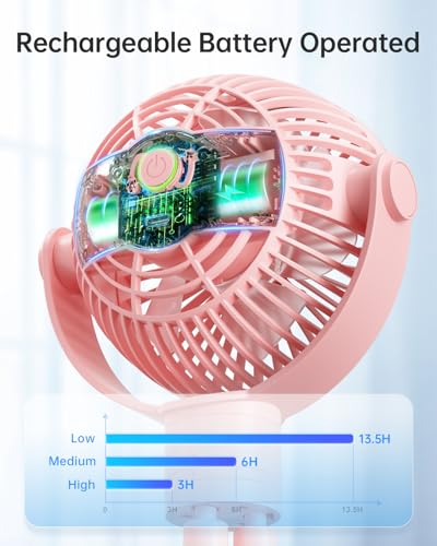 Coohea Stroller Fan Rechargeable Battery Powered Portable Fans, Head Detachable 360° Rotatable Clip on Fan, 3 Speed Quiet Small Mini Fans with Light Night for Carseat, Bed, Crib, Bike, Travel, Pink