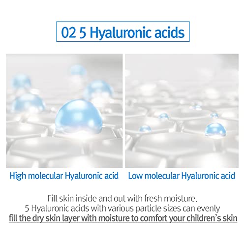 Pyunkang Yul PKY Kids & Baby Lotion Moisturizer with Ceramide, Hyaluronic Acid, Lecithin, Cica, Calming, Hydrating, Soothing, Moisturizing Cream for All Skin Types, Fragrance Free, 19.9 Fl.Oz. 590ml.