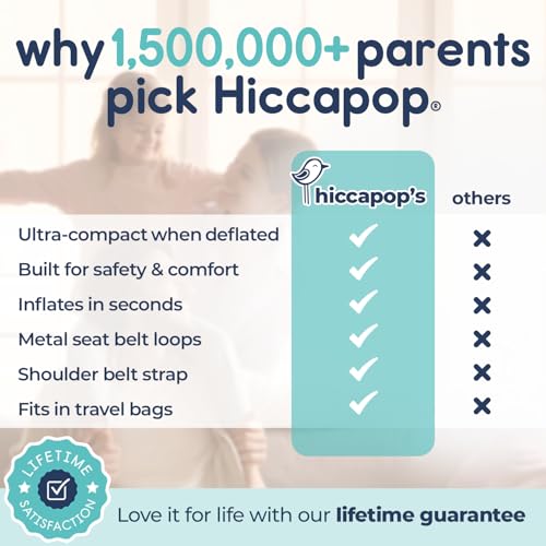 Hiccapop UberBoost Inflatable Booster Car Seat | Blow up Narrow Backless Booster Car Seat for Travel | Portable Booster Seat for Toddlers, Kids, Child | Black/Gray
