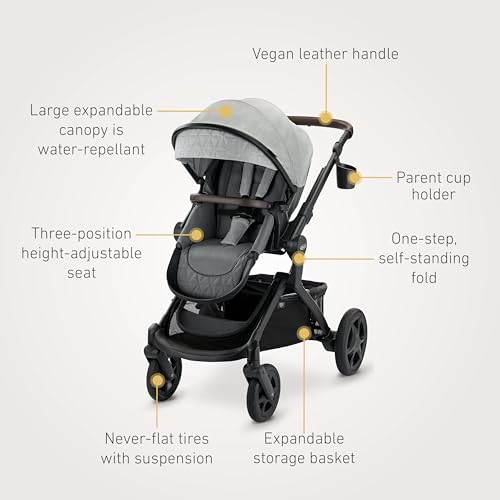 Graco Premier Modes Nest Travel System, 3-in1 Modular Carseat Stroller Combo, Pramette, Toddler Stroller, Includes Premier SnugRide SnugFit 35 LX Infant Car Seat, Midtown