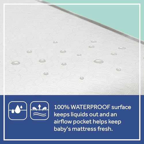 Sealy Baby Posture Perfect Breathable Crib Mattress, GREENGUARD Gold Certified, Made in USA, 2 Stage Hybrid Memory Foam & 150 Premium Coils, Toddler Bed Fit, Safety & Quality Tested, 52x28"