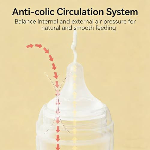 Compatible with Pigeon Nipple,4Pcs Compatible with Pigeon Bottle Nipple,Standard Flow,Fit for PigeonL Nipple6+ Months with Latch-On Line & Natural Feel